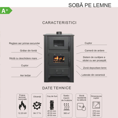 Soba pe lemn Termax Doina bordo cu cuptor si loc lemne 12,2 kW [4]