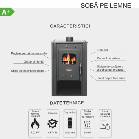 Soba pe lemn Termax Haiduc cu panouri rosii 7,02 kW [4]