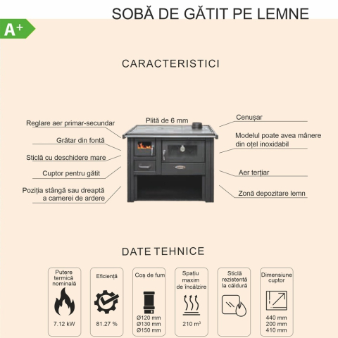 Soba pe lemne de bucatarie Termax Popular antracit 7,12 kW cu cuptor [2]