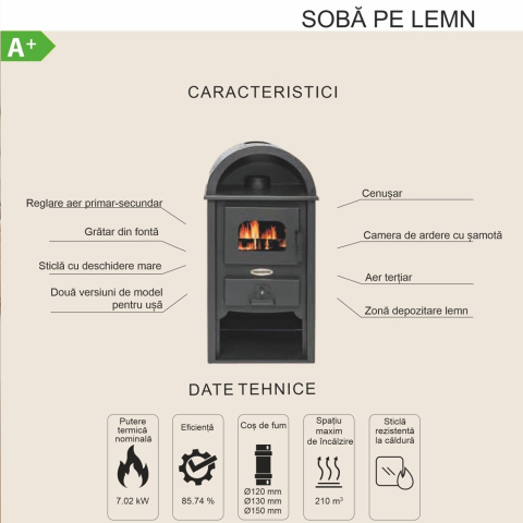Soba pe lemn cu forma rotunjita Termax Toader antracit 7,02 kW [6]