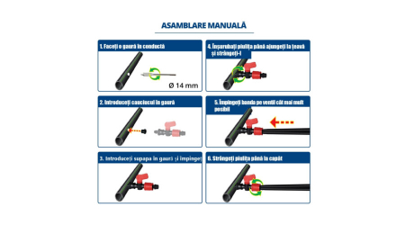 Kit irigare prin picurare pentru gradina pana la 50 m2, Poliext [1]