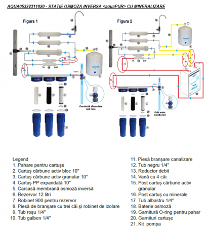 KIT POMPA PENTRU STATIILE DE OSMOZA INVERSA - VALROM GAMA aquaPUR [3]