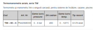 Termomanometru axial DN 80 mm, 0/6 bar, 0/120 °C [1]
