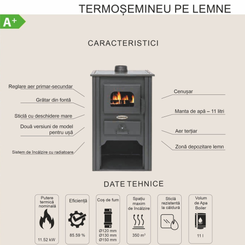 Semineu cu apa pe lemne Termax Alma bordo 11,52 kW [6]