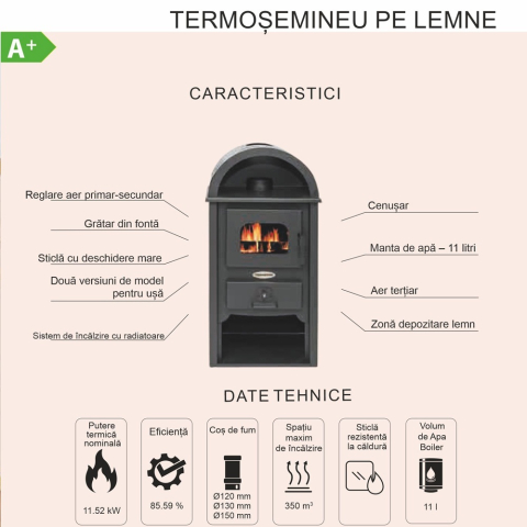 Termosemineu pe lemne Termax Faurar negru 11,52 kW cu manta de apa [6]