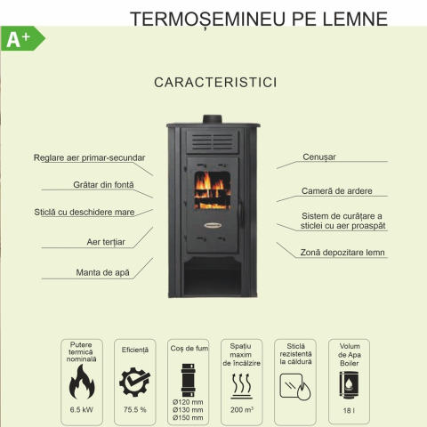 Termosemineu cu panouri ceramice Termax Hydra rosu 6,5 kW cu loc pentru lemne [4]