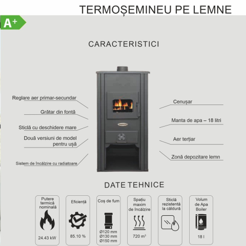Semineu cu apa pe lemne Termax Thermis bej 24,43 kW pentru 155 mp [3]