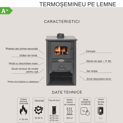 Termosemineu pe lemne cu manta de apa Termax Vulcan negru 11,52 kW [3]
