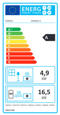 Termosemineu pe lemne si carbune Ferroli Mirano H 22 kW [1]