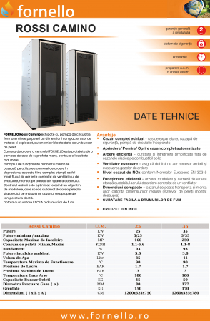 Termosemineu pe peleti Fornello, model Camino Rossi 35 kW, gri, pompa Grundfos, vas expansiune, arzator inox [1]
