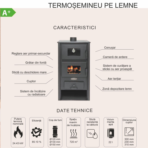 Termosoba neagra pe lemn Termax Codru 24,43 kW cu manta de apa si cuptor [8]