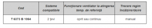 Termostat electromecanic pentru ventilo-convectori 2 ţevi, comutare manuală încălzire/răcire, Honeywell [1]