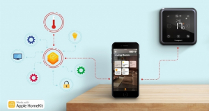 Termostate de ambient - Termostat programabil cu fir, WiFi, Honeywell model Lyric T6