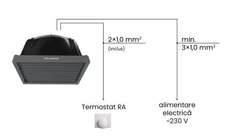 Termostat ON/OFF pentru destratificator Flowair Leo D [1]