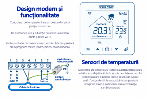 Termostat Wi-Fi programabil cu carcasa din sticla Grand Meyer SN-10 16 A alb [1]