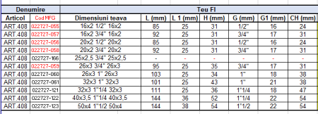 Teu sertizare filet interior 20x2 x 3/4 x 20x2 ICMA [2]