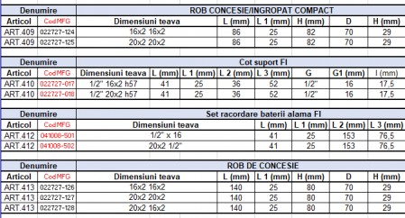 Set racordare baterii alama filet interior 1/2 x 20x2 ICMA [2]