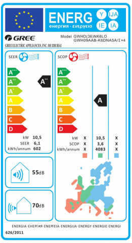 Unitate exterioara de aer conditionat Gree MULTI Free-Match 36000 BTU [1]