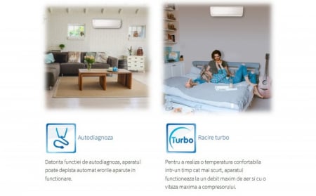 Aparat de aer conditionat multisplit, 12000 + 18000 Btu, cu unitate externa de 24000 Btu, Gree [4]