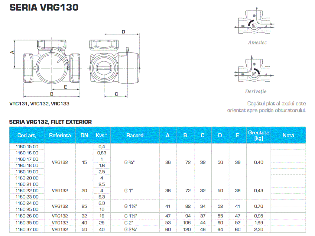 Ventil 3 cai de amestec, alama, FE 1, PN 10, DN 20, KVS 6,3 [2]