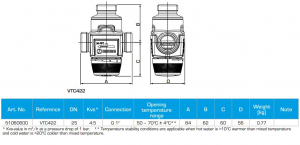 Ventil termic amestec FE 1", 50/70°C pentru cazane maxim 40KW ΔT=25°C [1]