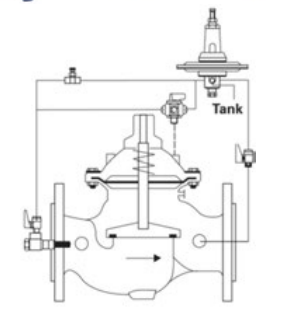 Ventil de reglare a nivelului in rezervoare cu pilot Resideo - Braukmann (ex Honeywell), flanşe PN16 DN400 [1]