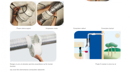 Ventilator de tubulatura, 580 m³/h, 3 viteze, Soler&Palau TD-500/160 MixVent [2]