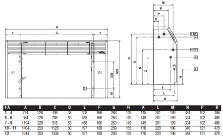 Ventiloconvector Galletti, tip duct carcasat, model cu distributie oblica Estro FA F10A  6,71 kw [1]