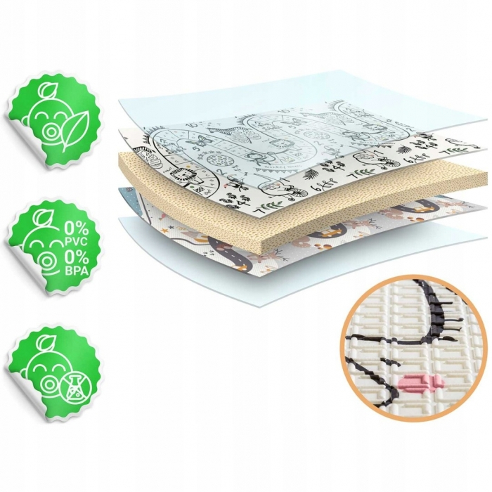 Salteluta de joaca 200 x 150 x 1 cm Nukido NK-341 [4]