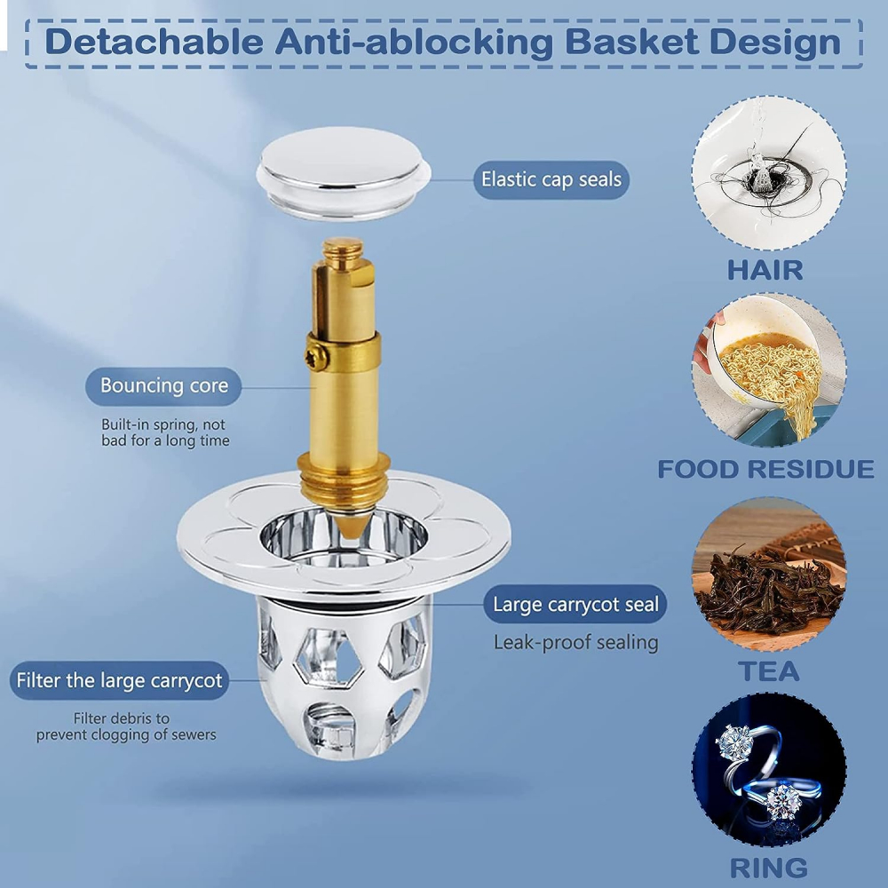 Dispozitiv pentru Protectie Scurgere Chiuveta, Cada si Dus cu Protectie Anti Infundare si Functie de Oprire a Apei, ABS si Cupru, 6 x 6 cm, Argintiu, 3 cm [11]