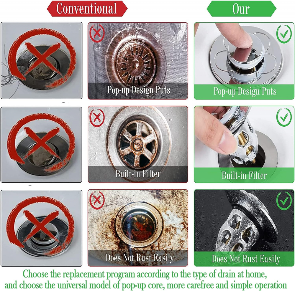 Dispozitiv pentru Protectie Scurgere Chiuveta, Cada si Dus cu Protectie Anti Infundare si Functie de Oprire a Apei, ABS si Cupru, 6 x 6 cm, Argintiu, 3 cm [4]