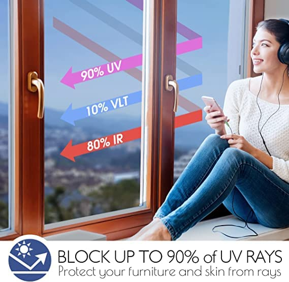 Folie Autoadeziva Pentru Geam cu Protectie Solara UV si Efect de Oglinda, Albastru, Calitate Premium, Dimensiune 200 x 60 cm CBD CORAL BEST DEALS [24]