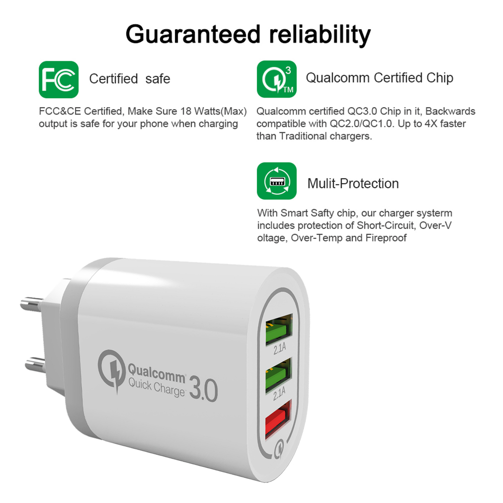 Incarcator de priza fast charge alb cu 3 porturi usb [2]