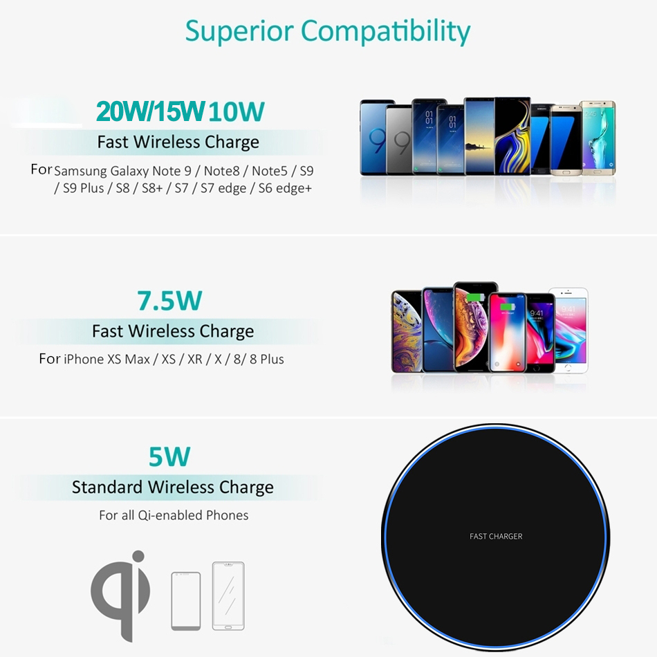 Incarcator Wireless Fast Charge Ultra Slim cu Lumina LED si Finisaje Premium cu Compatibilitate Universala Android IOS, CBD CORAL BEST DEALS Negru 1.5 Ah [9]