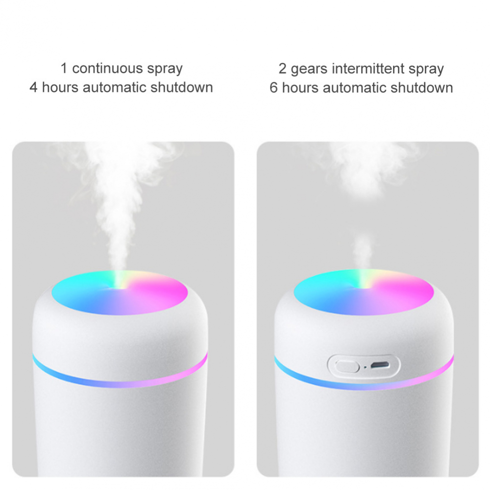 Mini Umidificator, Difuser, Model Premium cu 2 Moduri de Functionare A Luminilor si A Timpului de Functionare, Aromaterapie, Alb, Cbd Coral Best Deals [2]