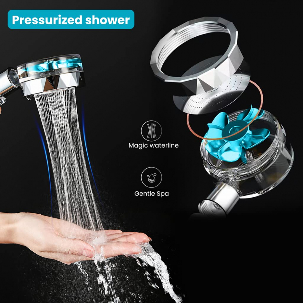 Para de Dus cu Elice si Jet cu Presiune Vortex, Cap Rotativ 360° si Buton On/Off, Design Premium, Albastru, CBD CORAL BEST DEALS Albastru 26 cm [4]