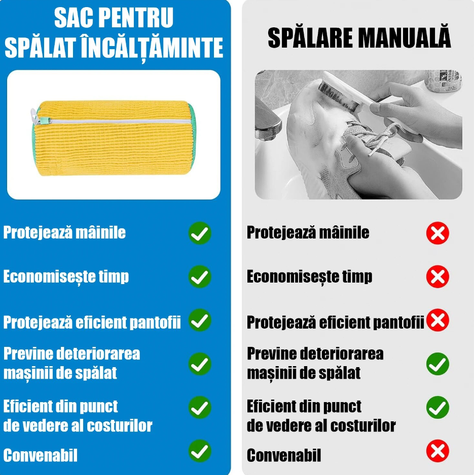 Sac spălare pantofi CoralBEstDeals 35x19 cm galben [5]