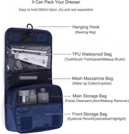 Geantă de Cosmetice Albastru Impermeabilă pentru Călătorie - CBD CORAL BEST DEALS [5]