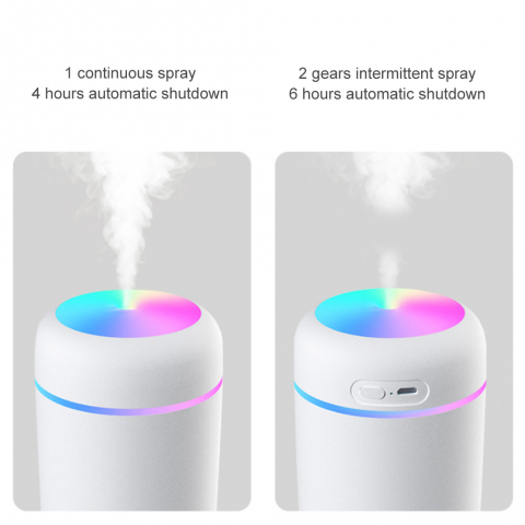 Mini Umidificator, Difuser, Model Premium cu 2 Moduri de Functionare A Luminilor si A Timpului de Functionare, Aromaterapie, Alb, Cbd Coral Best Deals [1]