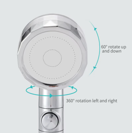 para-dus-elice-jet-presiune-vortex-rotativ-360-on-off-26cm-coral-best-deals [4]