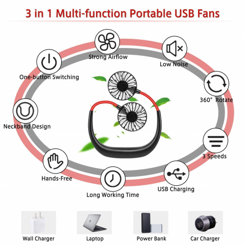 Ventilator Portabil pentru Gat, 3 Viteze si Lumini LED, cu Acumulator Intern si Pastila Aromaterapy, Policarbonat Premium, Rosu, CBD CORAL BEST DEALS Rosu [5]