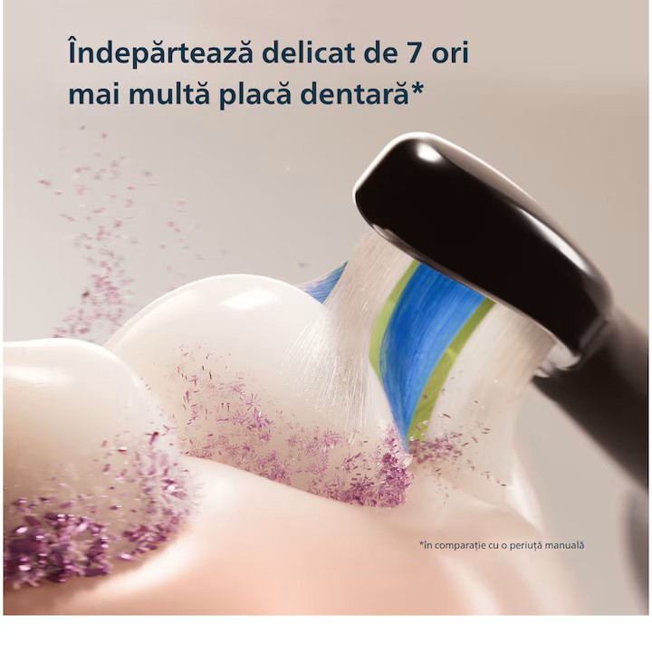 Philips Sonicare HX7101-04 [6]