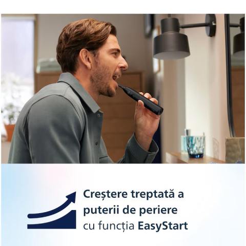 Philips Sonicare HX7101-04 [9]