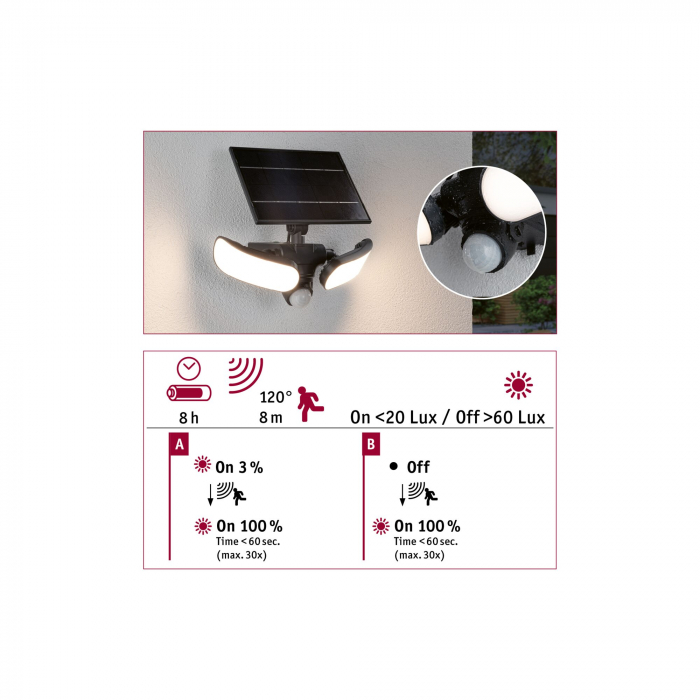 Aplică solară LED Sonlig, senzori de mișcare și crepuscular, IP65, 286x137mm, 3000K, 2x9W, antracit, plastic [6]