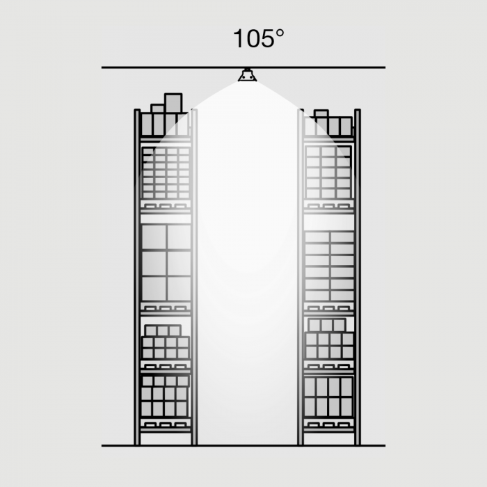 Lentilă interschimbabilă pentru SLC Fender 1200 cu un unghi al fascicolului de 105° [1]