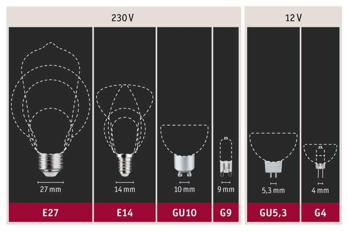 Set 3 becuri LED sferice 3,5W E27 230V 2700K [5]