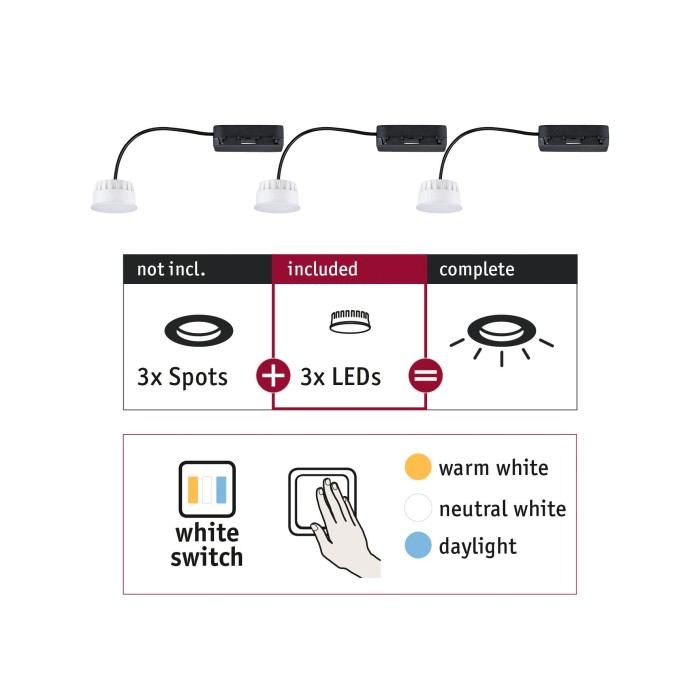 Set 3 module Coin pentru spoturi Choose LED 3x6,5W 620lm 2700K 51mm plastic, temperatură de culoare variabilă [5]