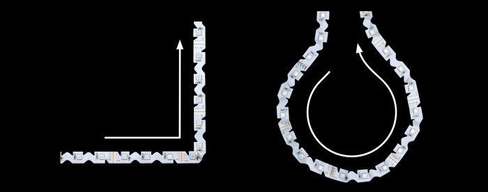 Set bandă FlexLED 3D 1,5m RGB 11W 230V/12V 12VA [9]