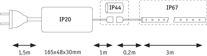 Set bandă MaxLED Flow 3m cu lumină caldă 37W 230/24V 50VA alb [8]