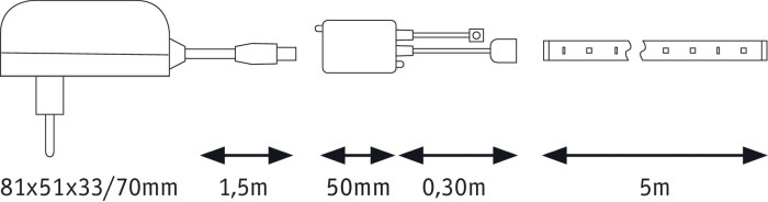 Set bandă SimpLED 5m RGB 20W 230/12V DC [2]